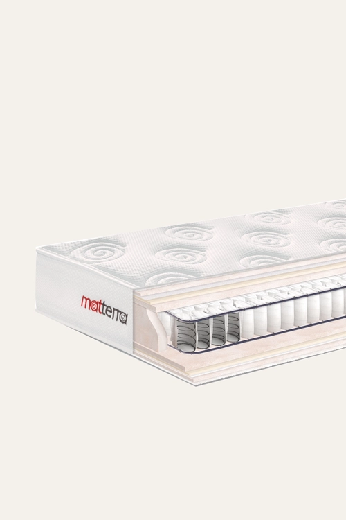 Matrace Mattera luxusní anatomická matrace